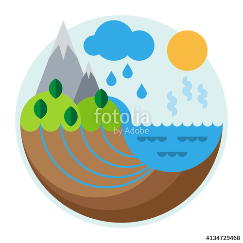 clipart collection water cycle