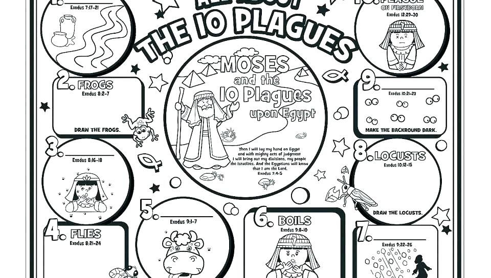 Coloring Page 10 Plagues 10 Plagues Plagues Of Egypt