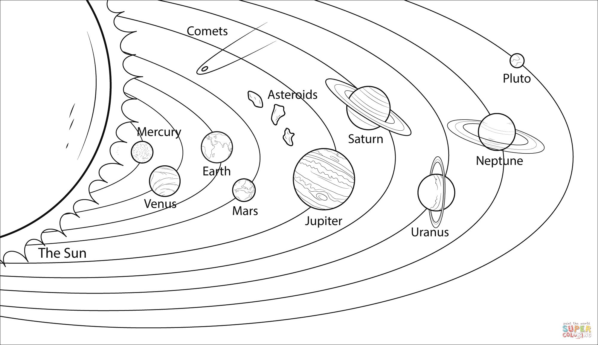 Coloring Page of Solar System