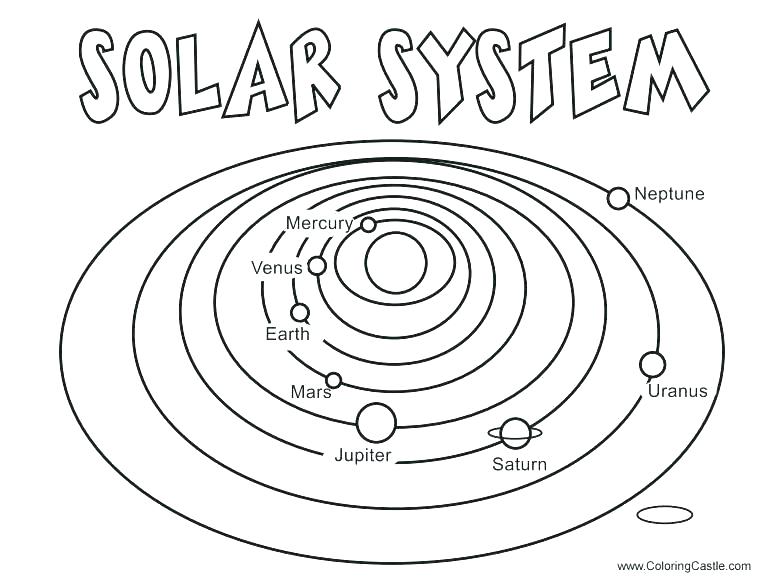 planet-coloring-pages-with-the-9-planets-at-getdrawings-free-download