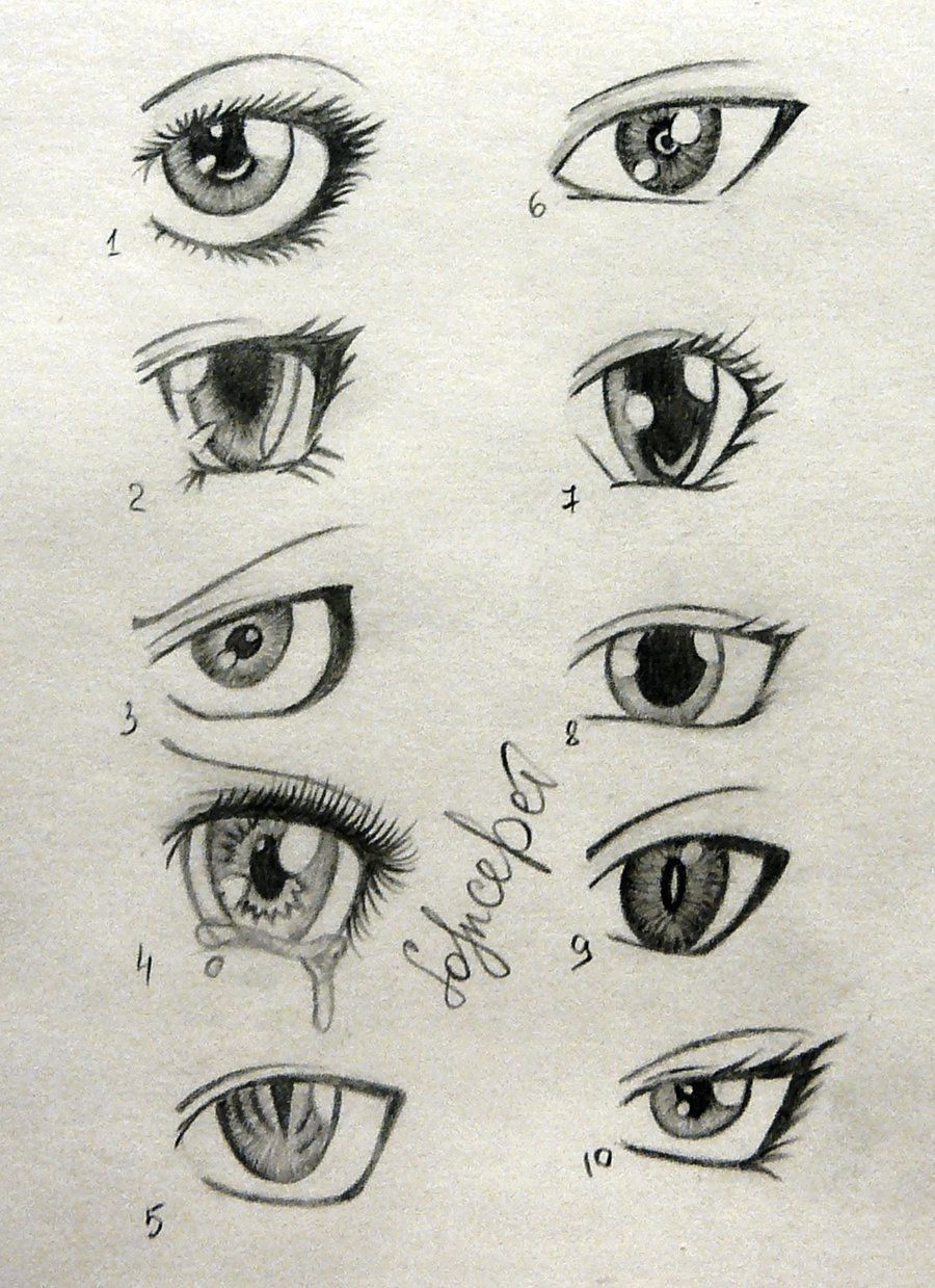 Anime Eye Drawing at GetDrawings | Free download