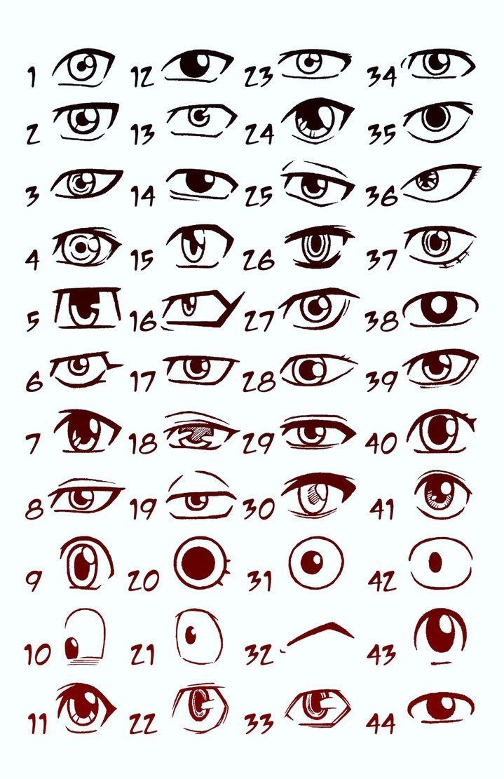 Anime Eyes Drawing At Getdrawings Free Download