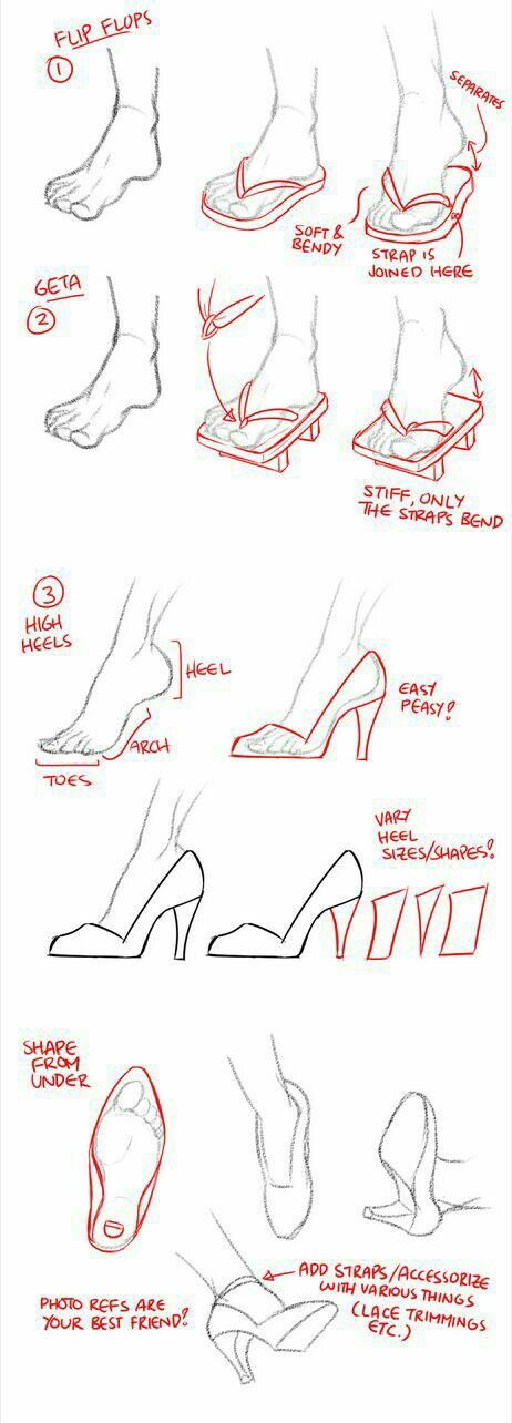 Anime Shoe Drawing at GetDrawings | Free download