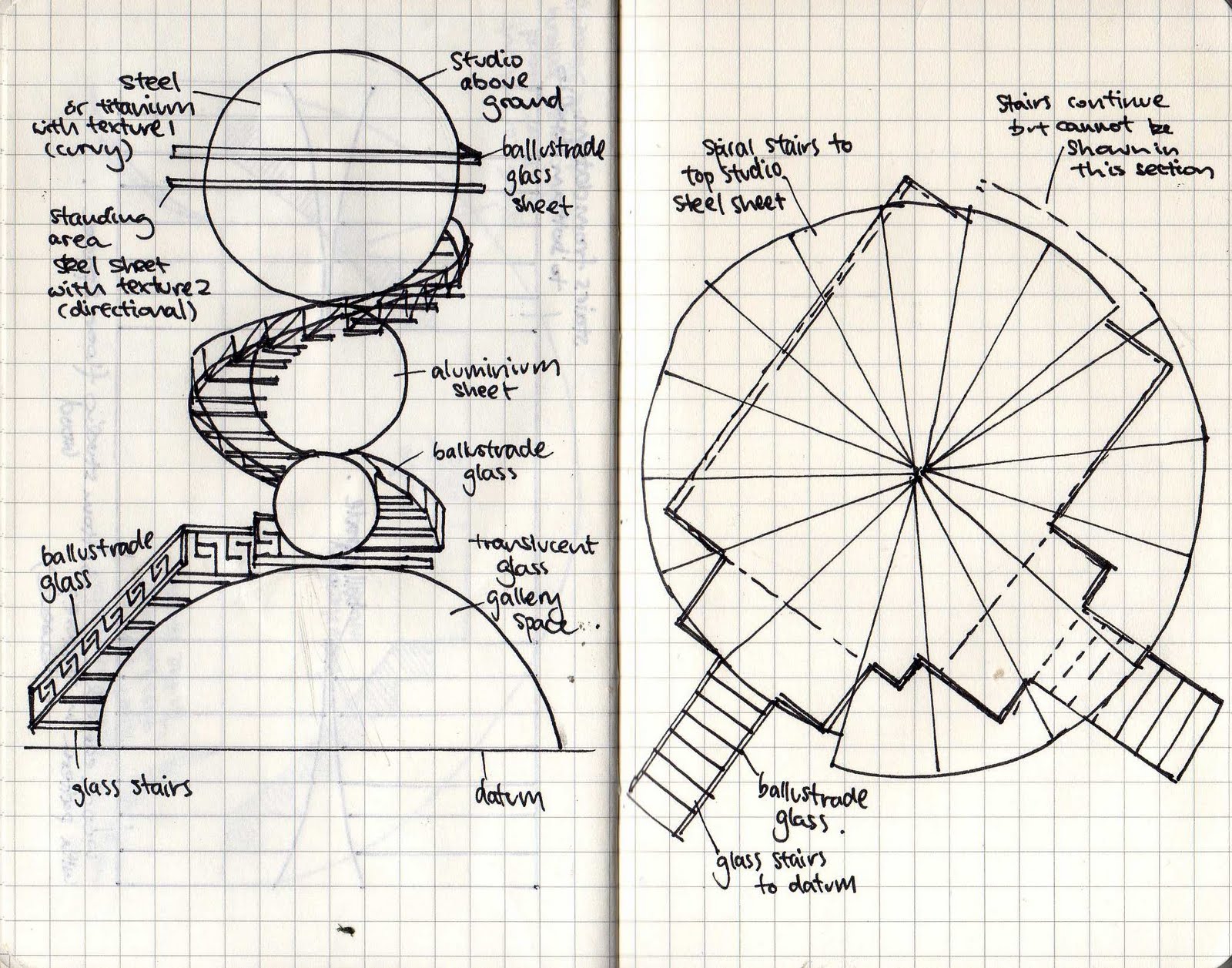 Architectural Drawing Stairs at GetDrawings | Free download