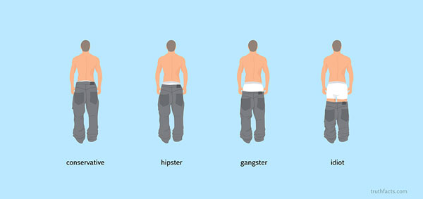 Baggy Pants Drawing At GetDrawings Free Download