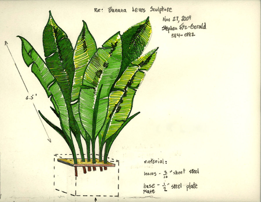 Banana Leaf Drawing at GetDrawings | Free download