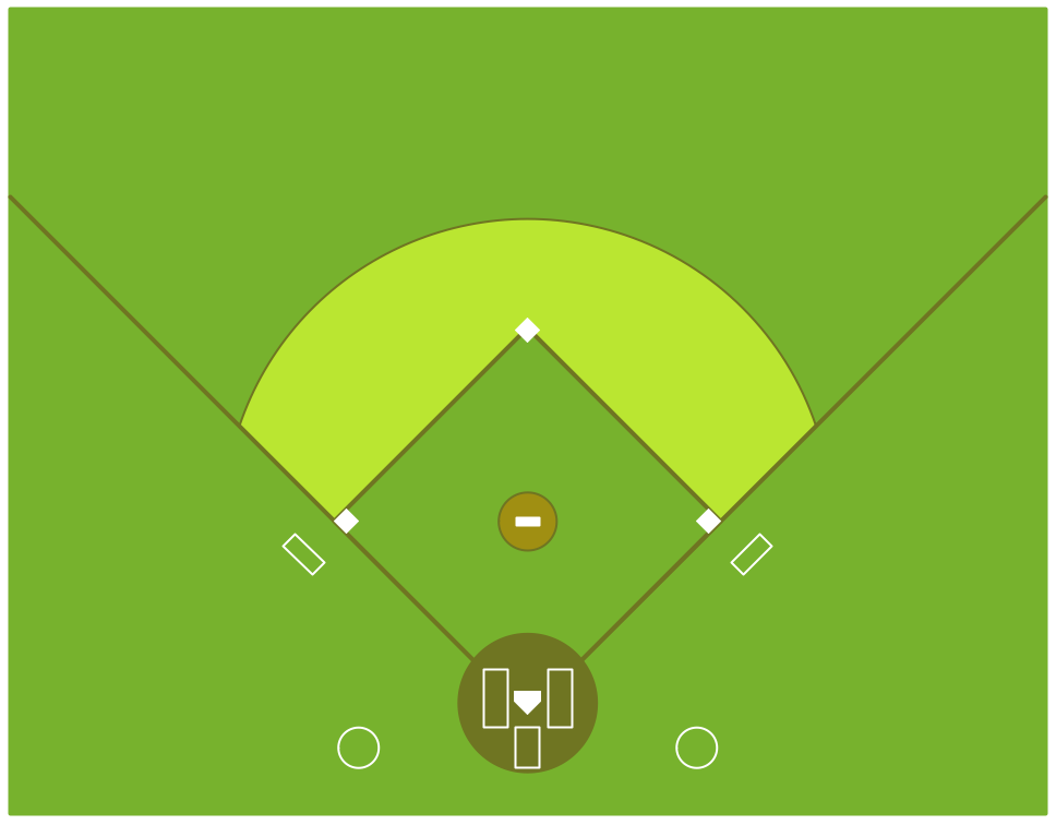 Softball Positions Diagram General Wiring Diagram