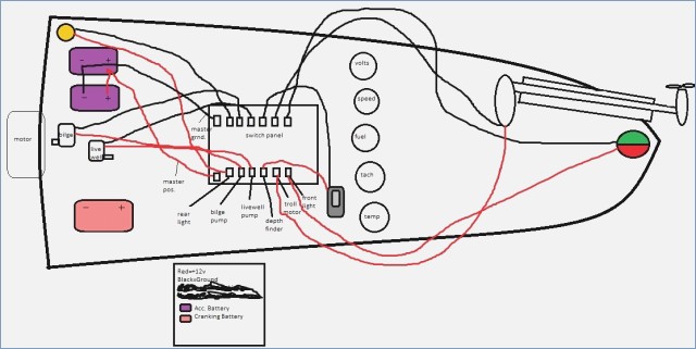 Bass Wiring Diagrams from getdrawings.com