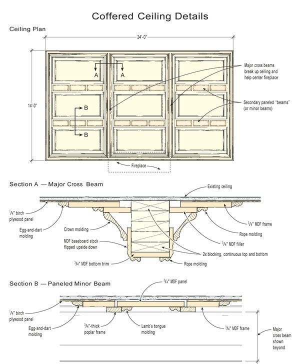 The Best Free Millwork Drawing Images Download From 12 Free