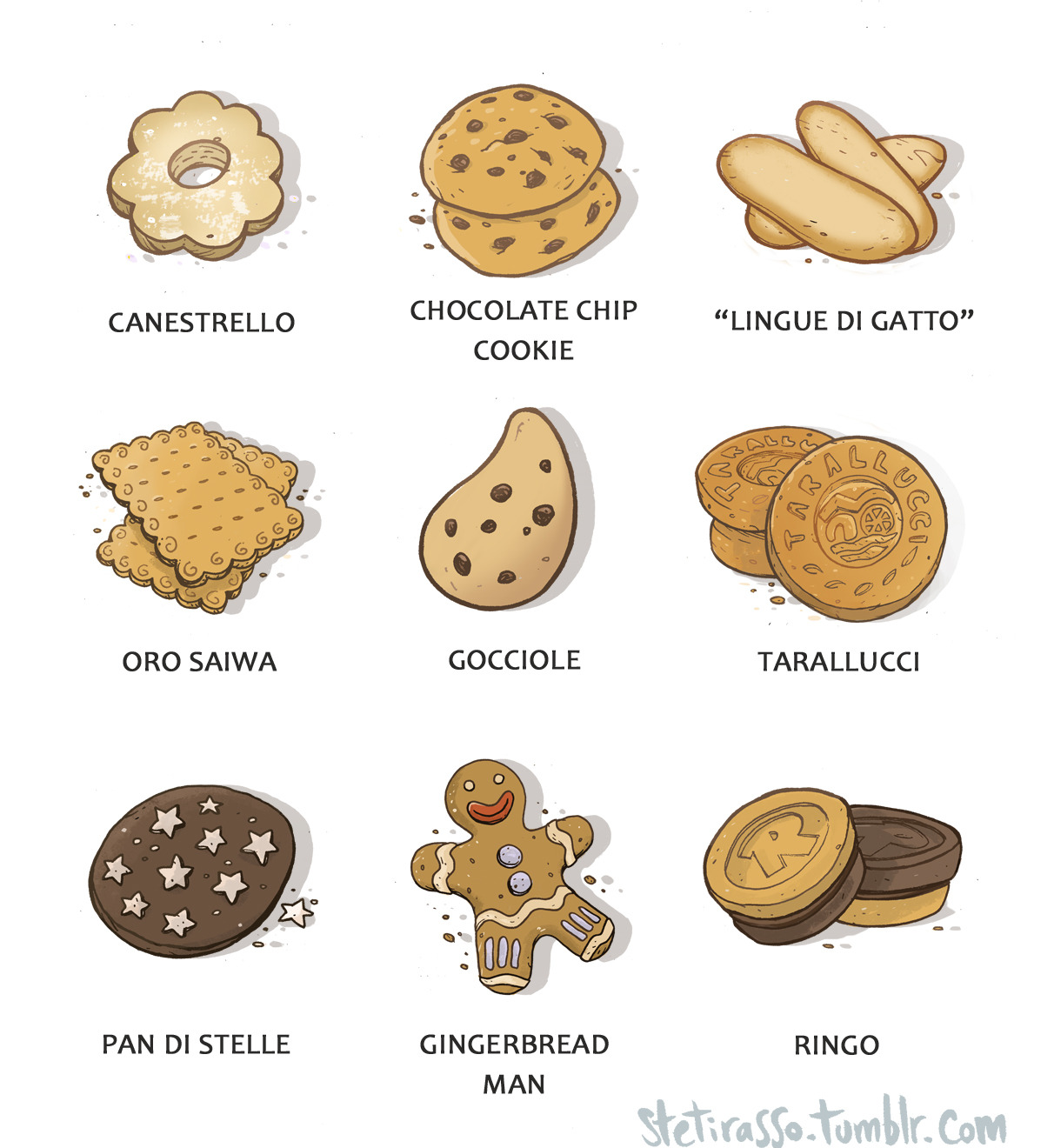 Biscuits Drawing at GetDrawings Free download