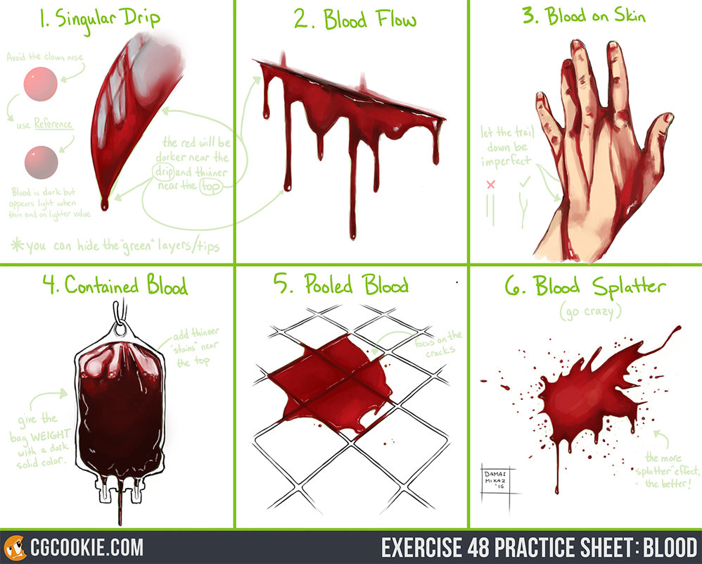 How to Subpoena Blood Draw - Fleetwood Domay1984