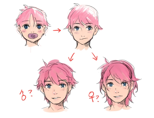 Boy Hairstyle Drawing At Getdrawings Com Free For Personal