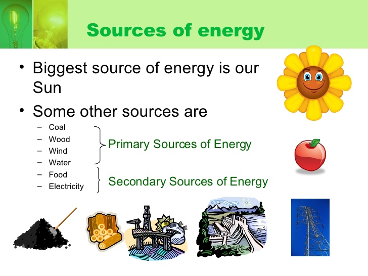 Chemical Energy Drawing at GetDrawings Free download