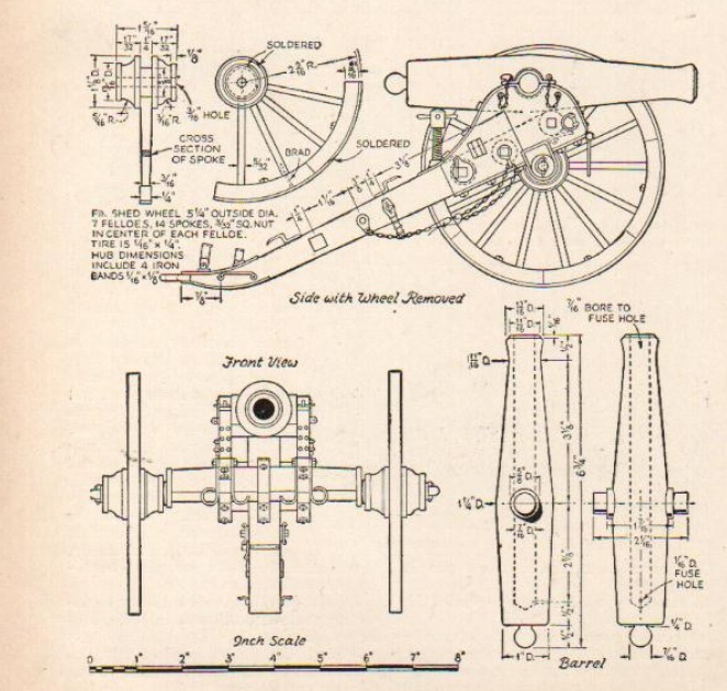 Civil War Cannon Drawing at GetDrawings Free download