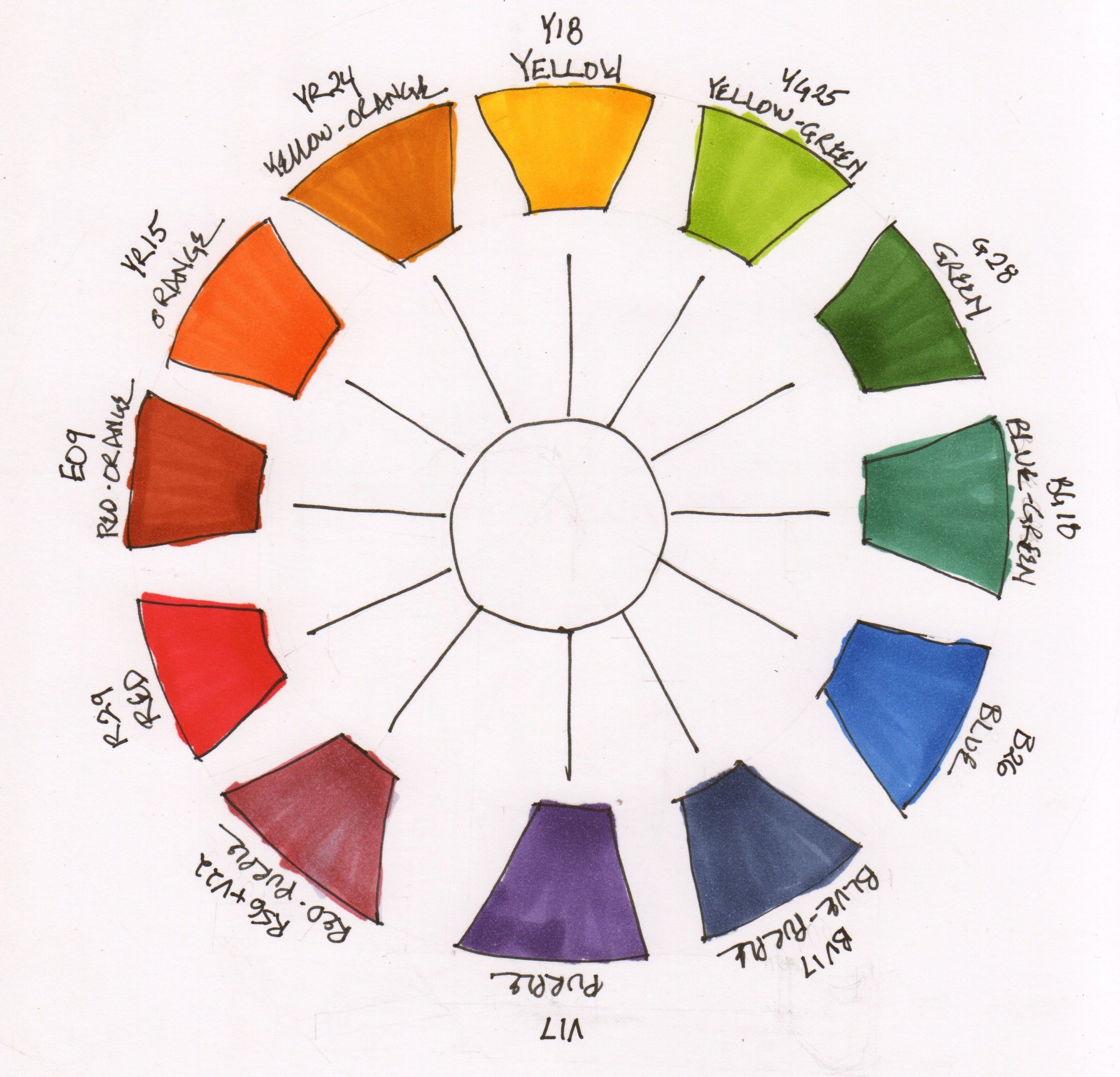 Color Wheel Drawing at GetDrawings Free download