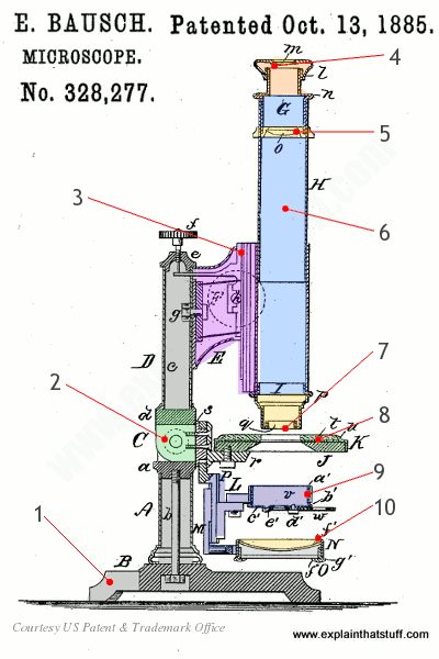 Compound Light Microscope Drawing at GetDrawings | Free download