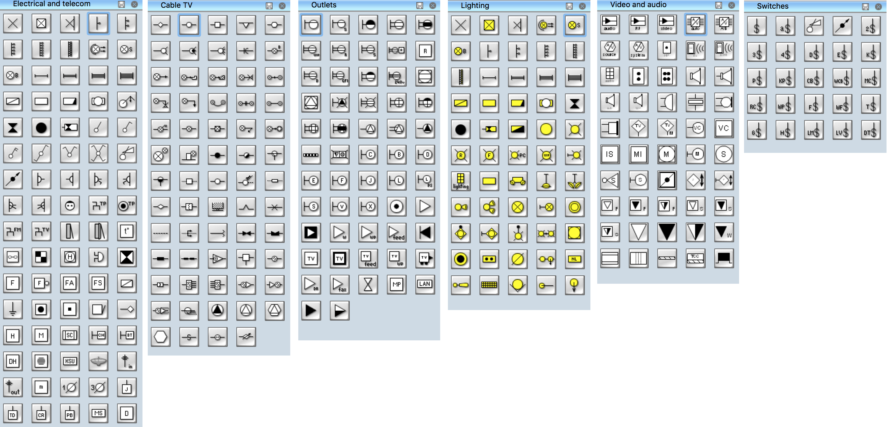 Computer Symbols Chart