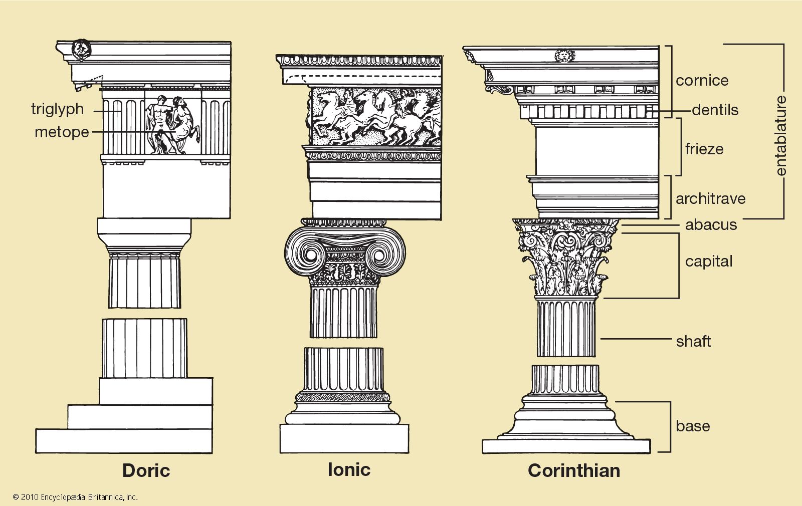 corinthian-columns-drawing-at-getdrawings-free-download