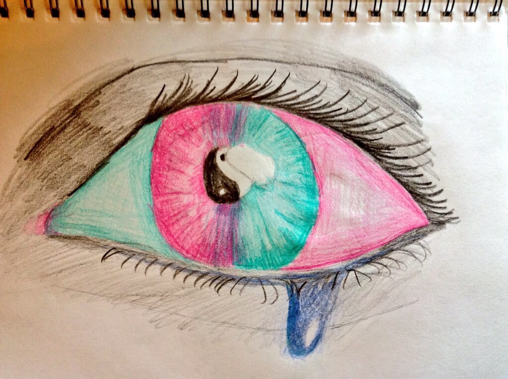 Creative Eye Drawing at GetDrawings Free download