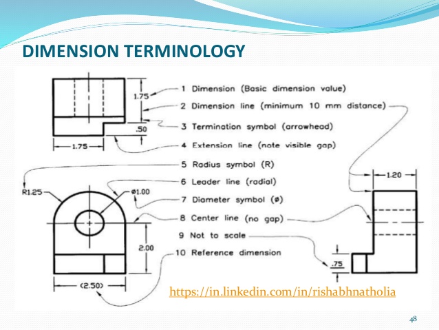 Technical Drawing Dimension Symbols Design Talk 4948