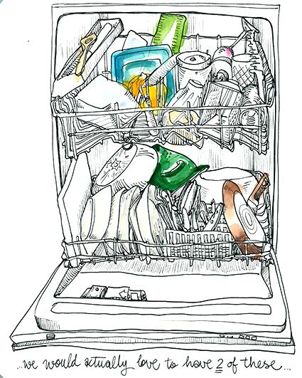 Dishwasher Drawing at GetDrawings | Free download