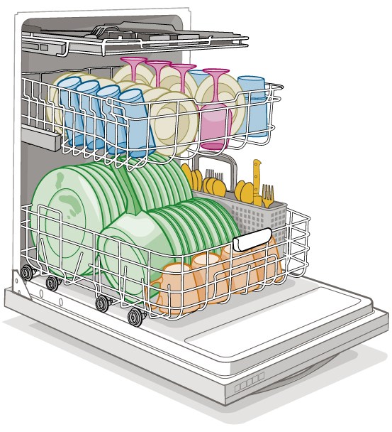 Dishwasher Drawing at GetDrawings Free download
