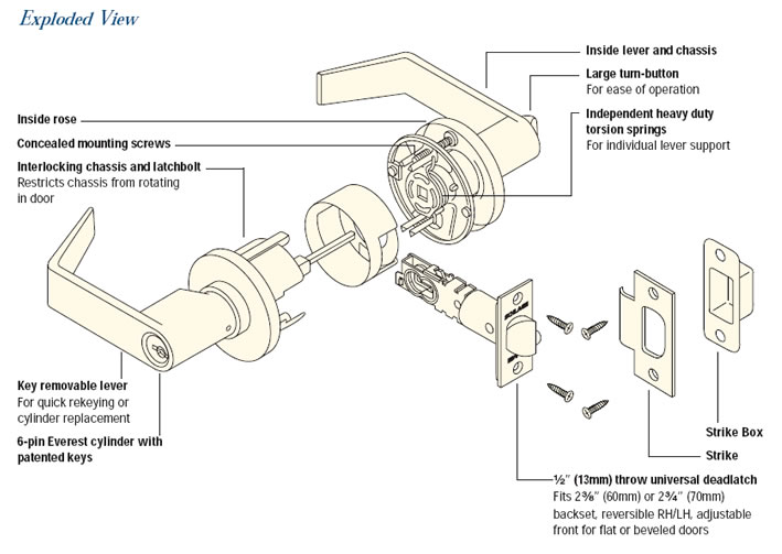 Door Lock Drawing At GetDrawings Free Download