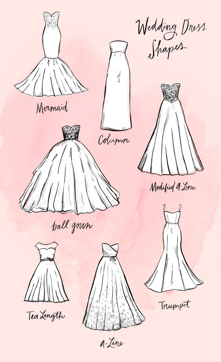draw dress design sketches online