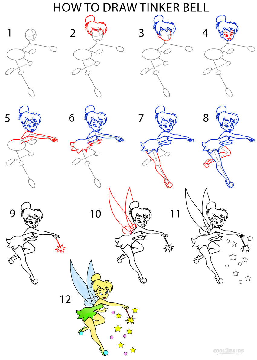 Easy Drawing Of Tinkerbell at GetDrawings Free download