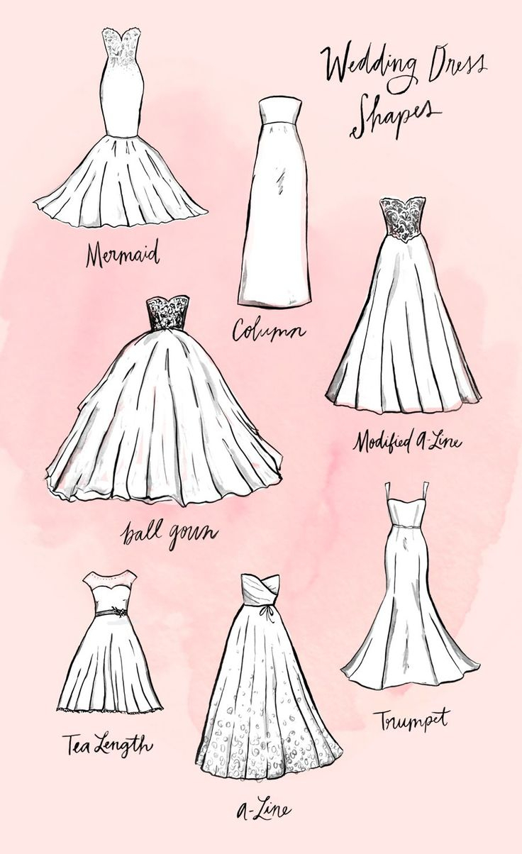 Easy Dress Drawing at GetDrawings Free download