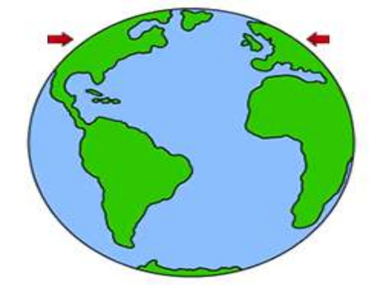 Easy Earth Drawing at GetDrawings Free download