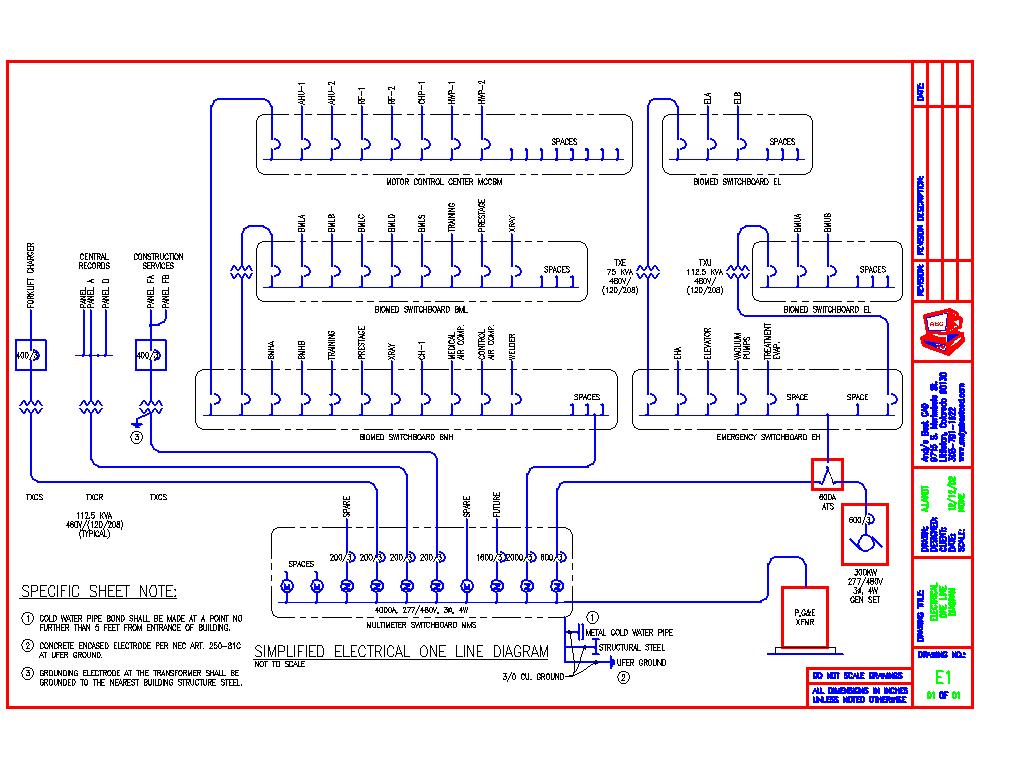 autocad electrical template