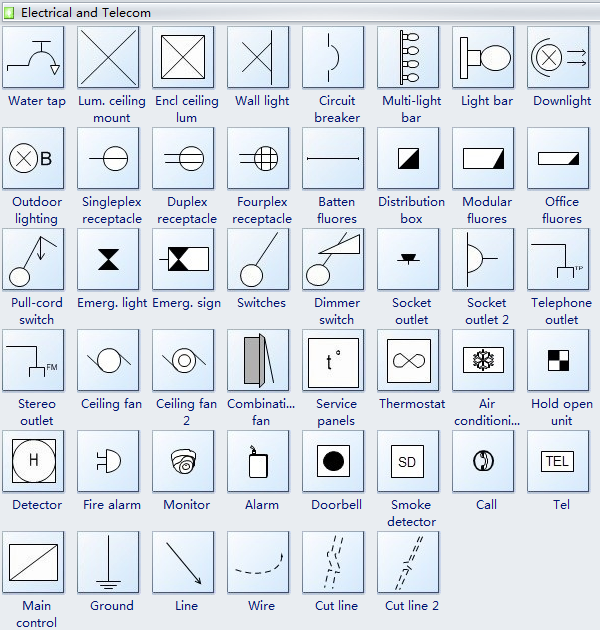 microsoft visio electrical outlet stencils