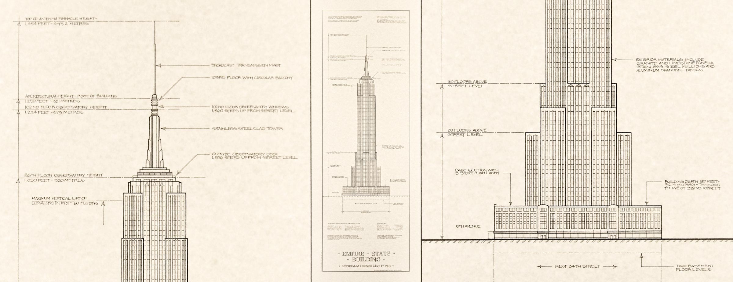 Empire State Building Dimensions Drawing at GetDrawings