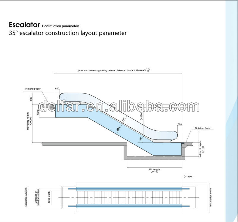 Escalator Drawing At Getdrawings Free Download