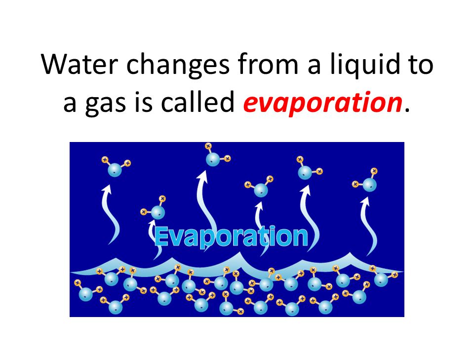 Evaporation Drawing at GetDrawings Free download