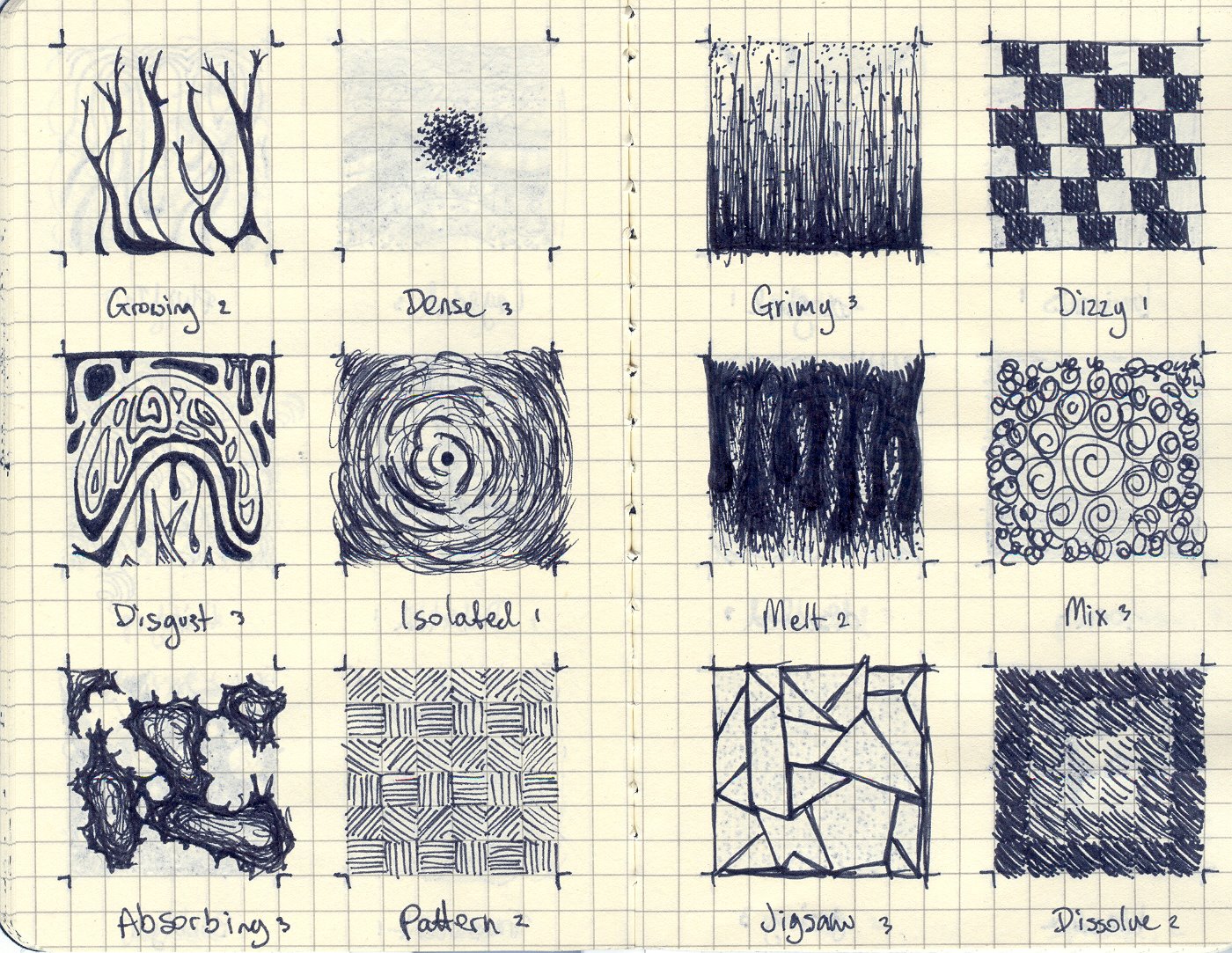 Fabric Texture Drawing at GetDrawings | Free download