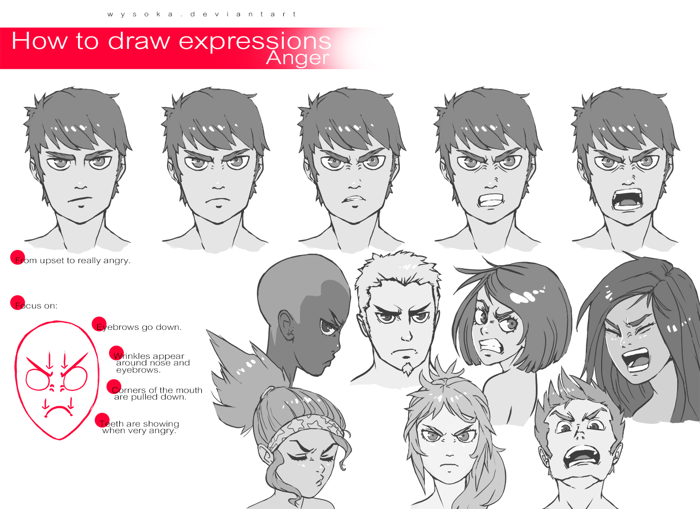 Facial Expression Drawing At Getdrawings Free Download