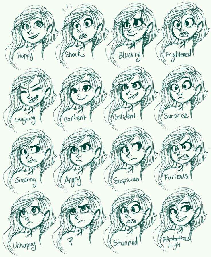 Facial Expression Drawing at GetDrawings | Free download