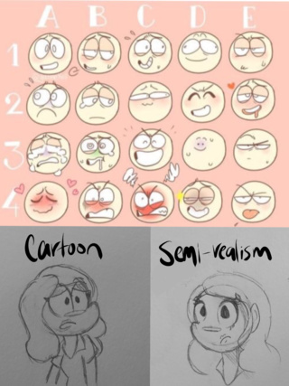 Cartoon Expressions Chart