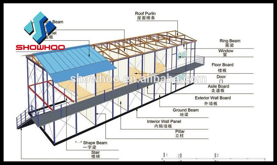 Factory Building Drawing at GetDrawings.com | Free for ...
