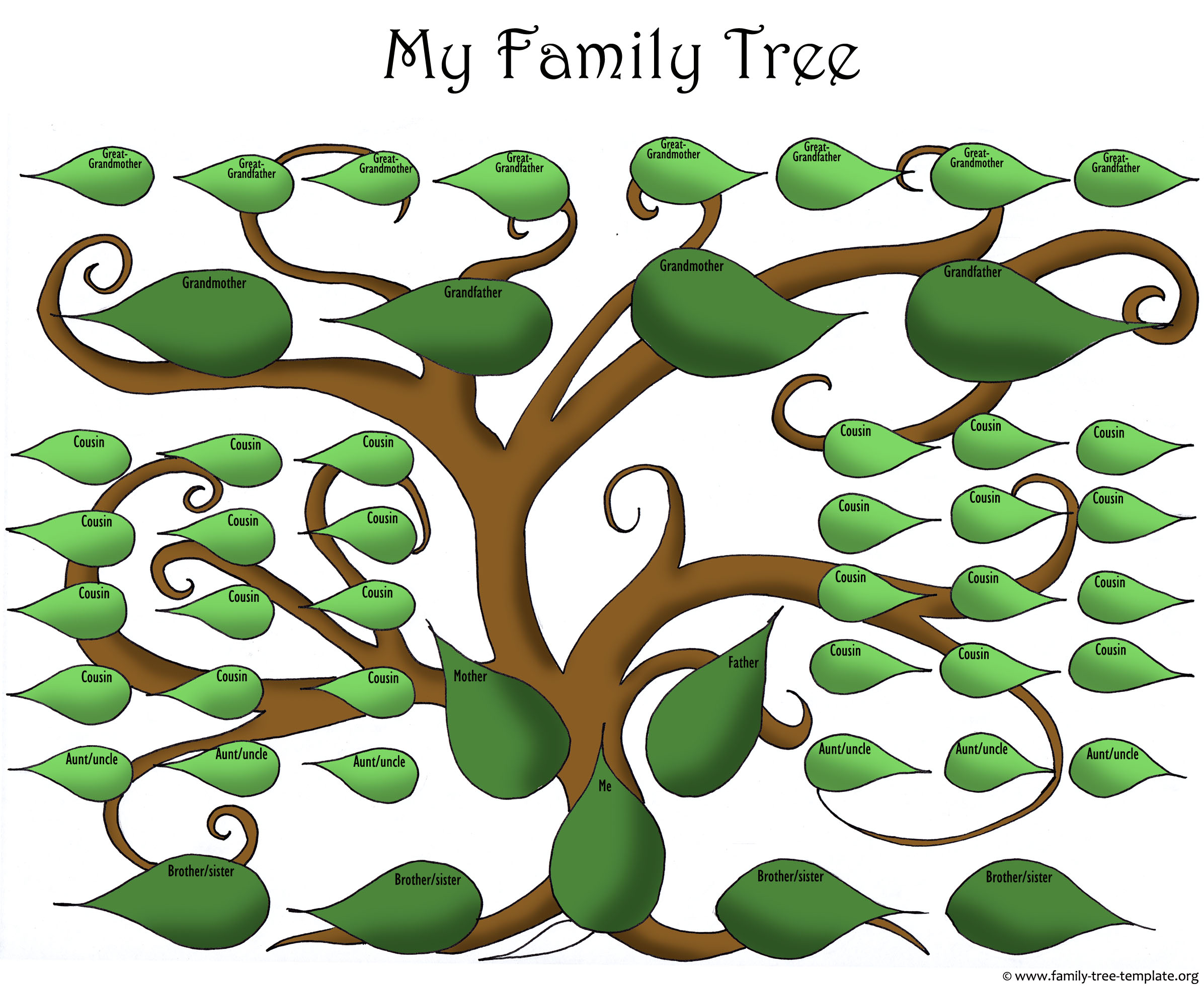 Unique Simple Sketch Family Tree Drawing for Adult