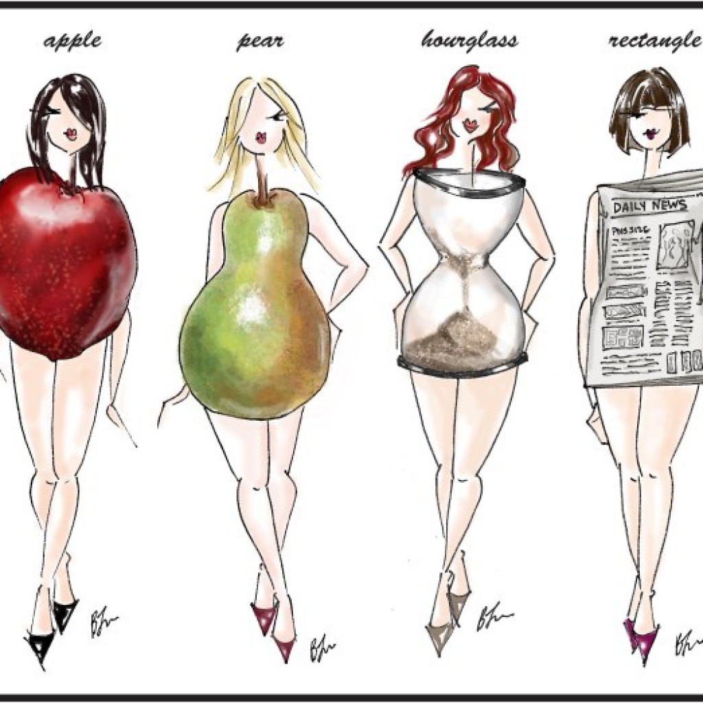 different body shapes for women