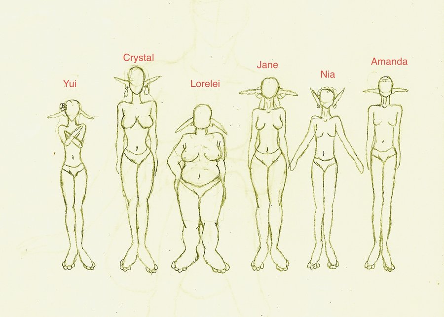 Different Female Body Types Drawing - halvedtapes