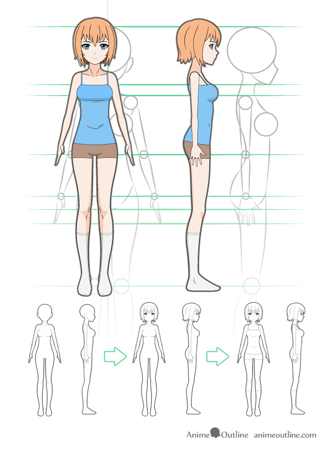 32+ How To Draw A Female Body Step By Step Pics Shiyuyem