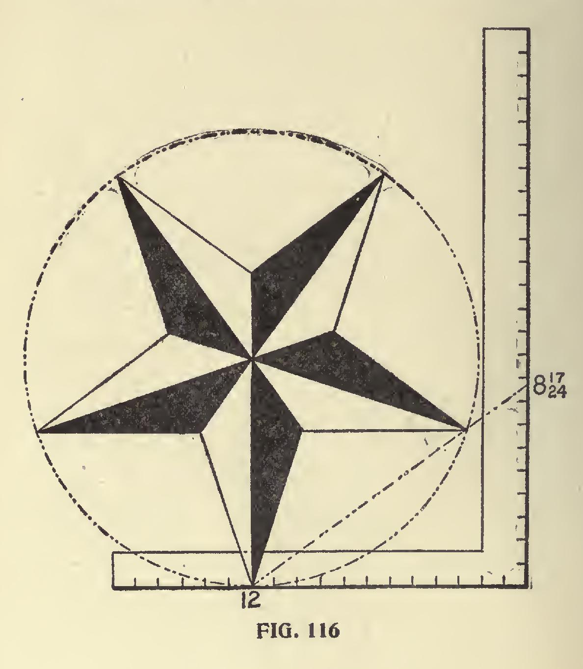 Схема построения пятиконечной звезды