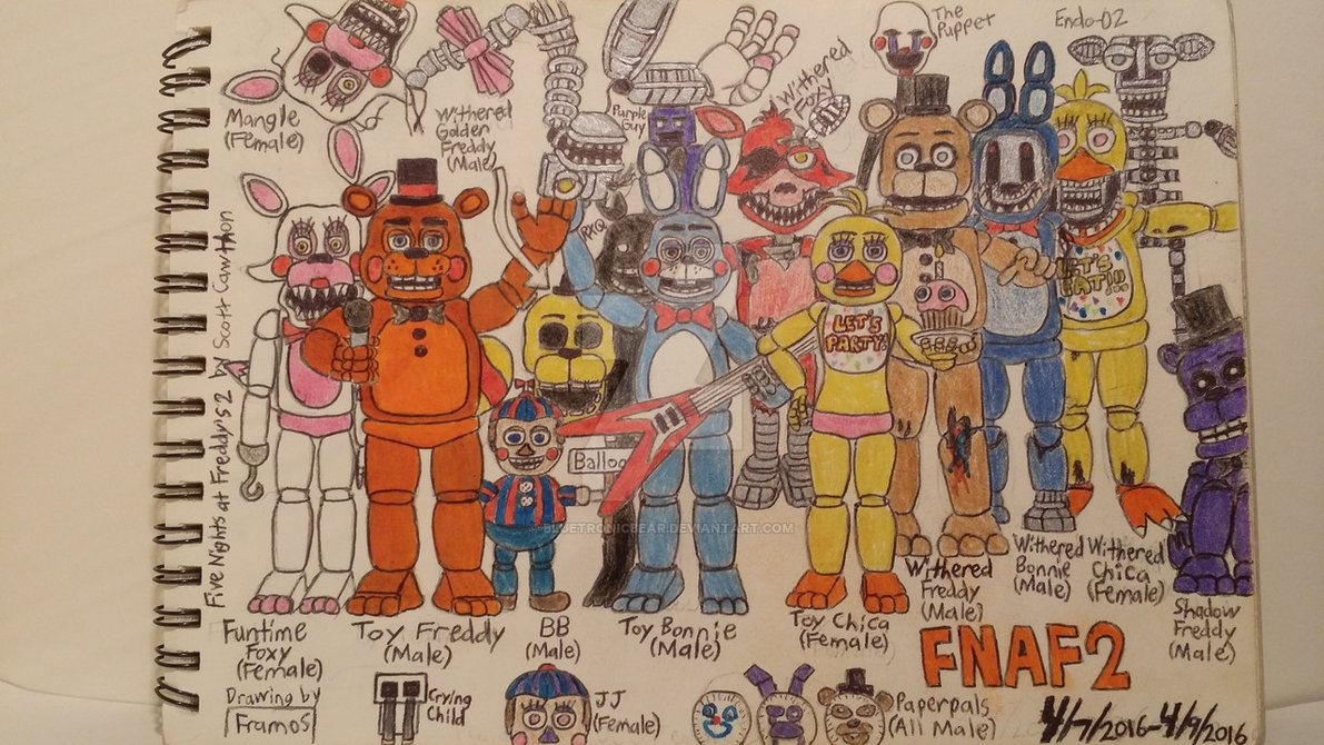 Fnaf Drawing At Getdrawings Free Download