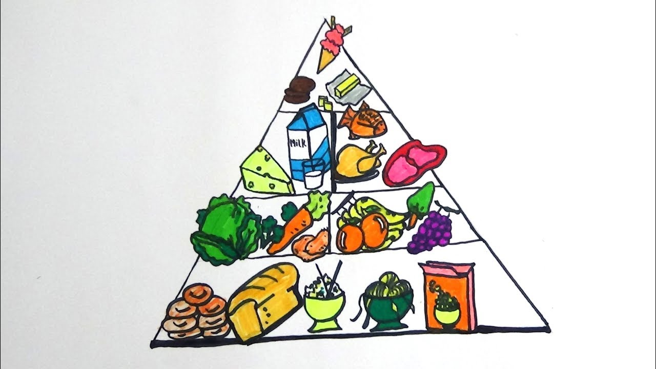 Food Pyramid Drawing At GetDrawings Free Download