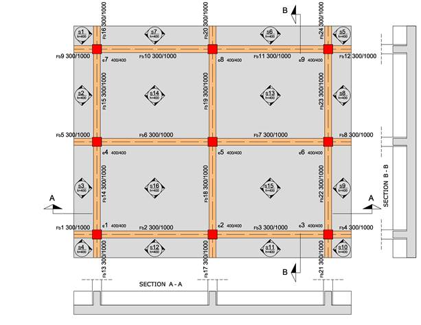 Foundation Drawing at GetDrawings | Free download