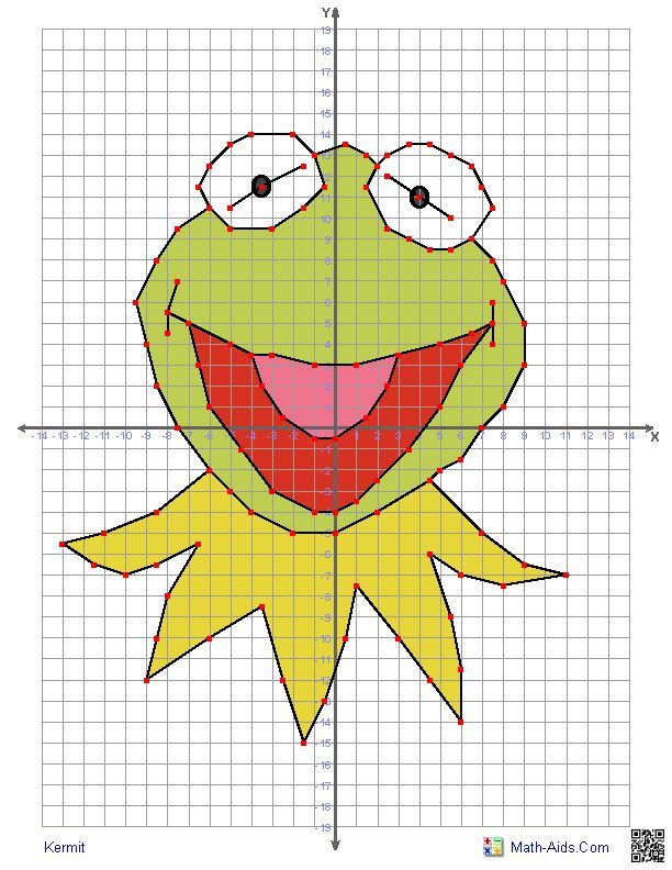 Graphing Drawing at GetDrawings Free download